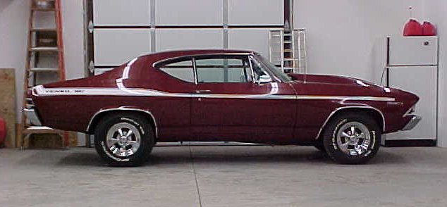 [Right side view]