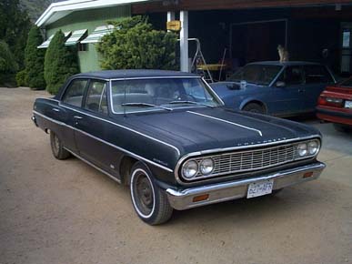 best_chevelle