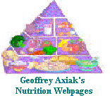 Geoffrey Axiak's Nutrition Webpages