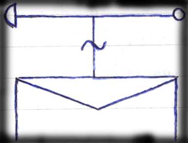Dyonysis Sigil
