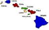 Picture of Hawaiian Islands