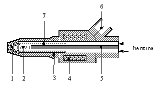 Carburatore o iniettore