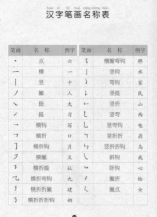 names.jpg (42689 bytes)