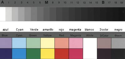 calibration