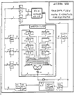 Acorn VIII - architecture