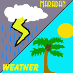 the weather