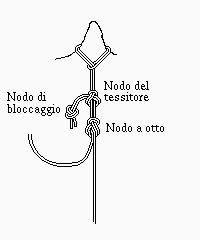 Armo naturale con cordino.