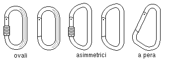 Moschettoni