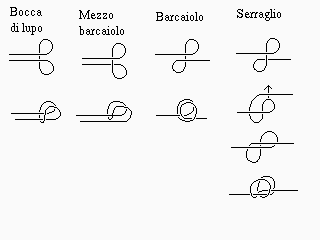 Barcaiolo, serraglio, e bocca di lupo: esecuzione