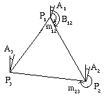 Anomalia magnetica