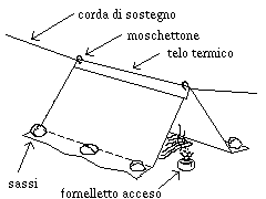 Tenda d'emergenza