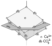 Calcite: struttura molecolare