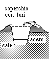Trappola