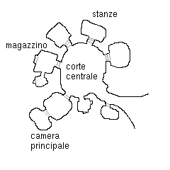 Pianta di abitazione rupestre
