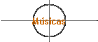 M�sicas