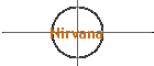 Nirvana