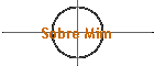 Sobre Mim