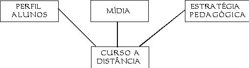 aula.gif (3185 bytes)