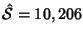 ${\hat{\cal S}}=10,206$