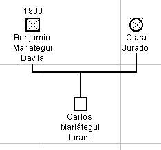 MariateguiJurado.jpg - 6834 Bytes