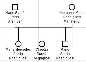 SardaRospigliosi.jpg - 11097 Bytes