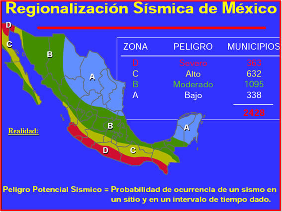 Descripción: http://2.bp.blogspot.com/-lGLUA2dEI78/UHXV391F2PI/AAAAAAAABYQ/44-_32jmcKg/s1600/Imagen+SISMOS.png