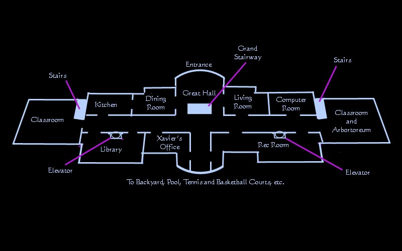 Marvel Cinescape XMen