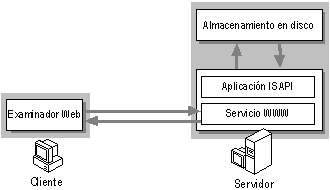 [08_I260B  3223 bytes ]