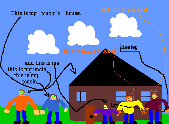 Keeley