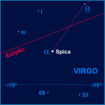 Spica