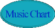 Music chart