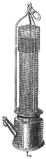 Lampara de Davy.