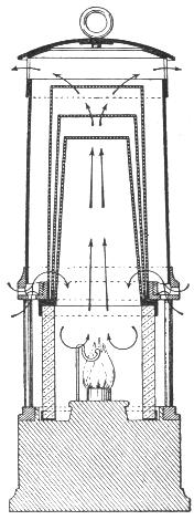 Lampara Marsaut.
