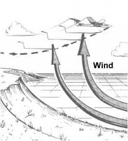 Slope Soaring