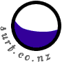 Surfing and surfcams