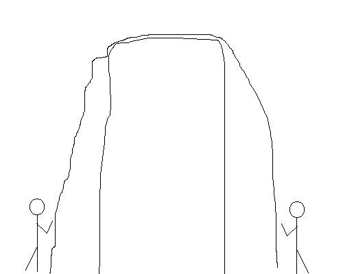 Ascending two at once