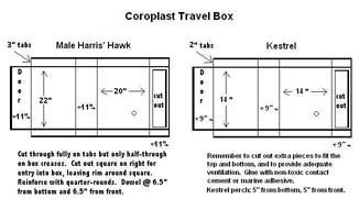 Transport Box, click to view