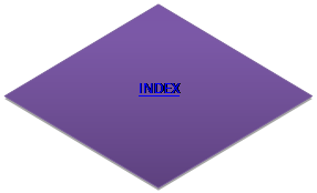 Decisi�n: INDEX