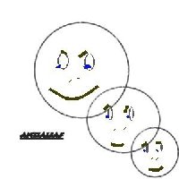 picture of antialias