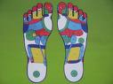 foot map