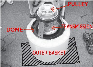 maytag atlantis washer repair spin bearing thats noisy, diy
