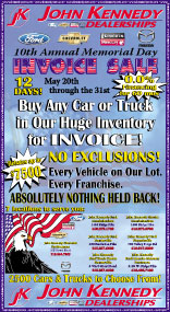 Invoice Sale