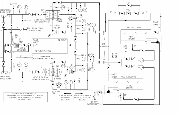 Marshall's CAD Drawings from B&R power plant p id diagram 