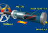 Extrusionado manual