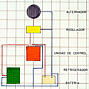 Diagrama de ubicaci�n