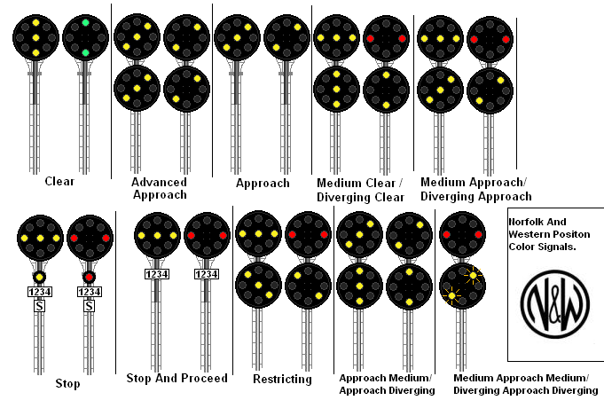 prr semaphor train signal rules prr semaphor train signal rules