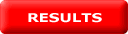 Results of organized events