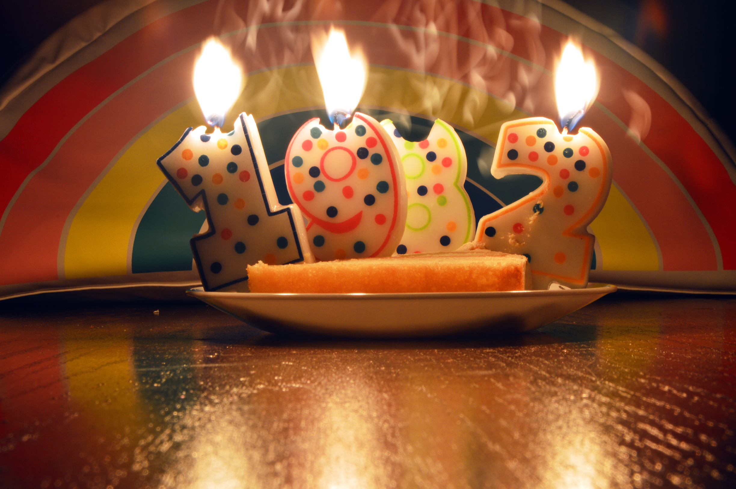 MY BIRTHDAY MEANS NOTHING ANYMORE