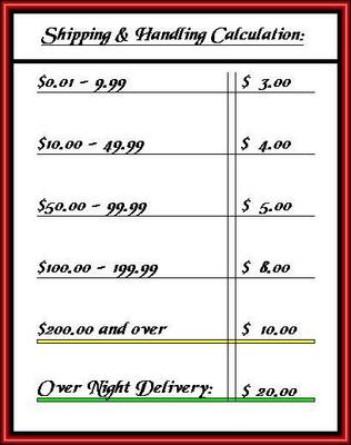 ShippingHandlingCalculationChart.jpg(19991 bytes)