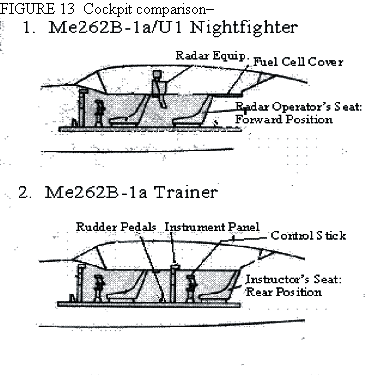 Text Box: FIGURE 13  Cockpit comparison� 